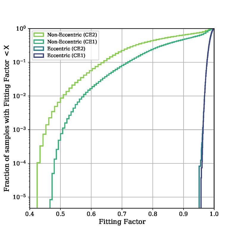 #VSGetsLit: Eight March Journal Club Finds (+ 1 Bonus!)